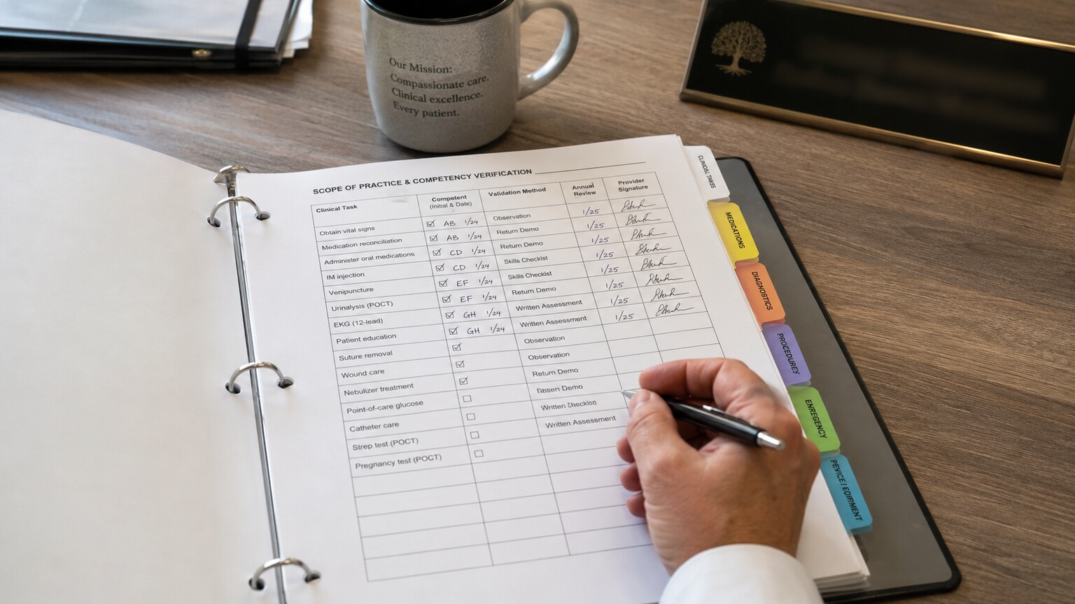 Open scope-of-practice binder on a clinic desk showing tabbed clinical tasks with signed competency checkboxes