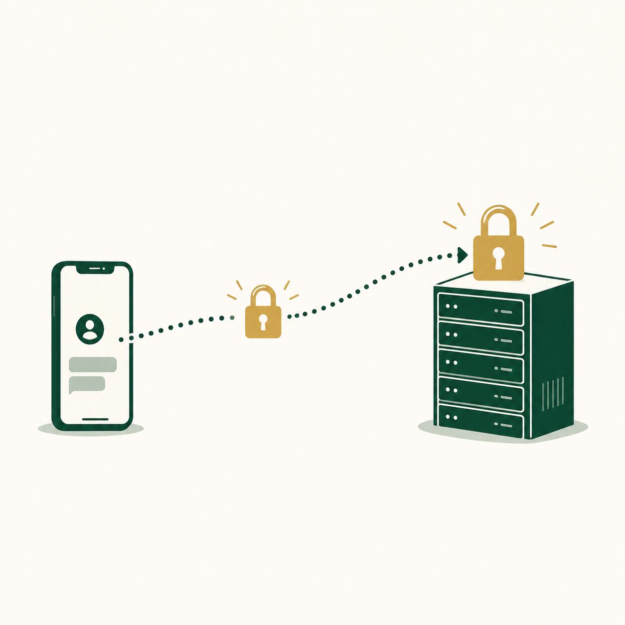 Editorial illustration showing a message traveling encrypted between a phone and a locked server, then remaining locked while stored