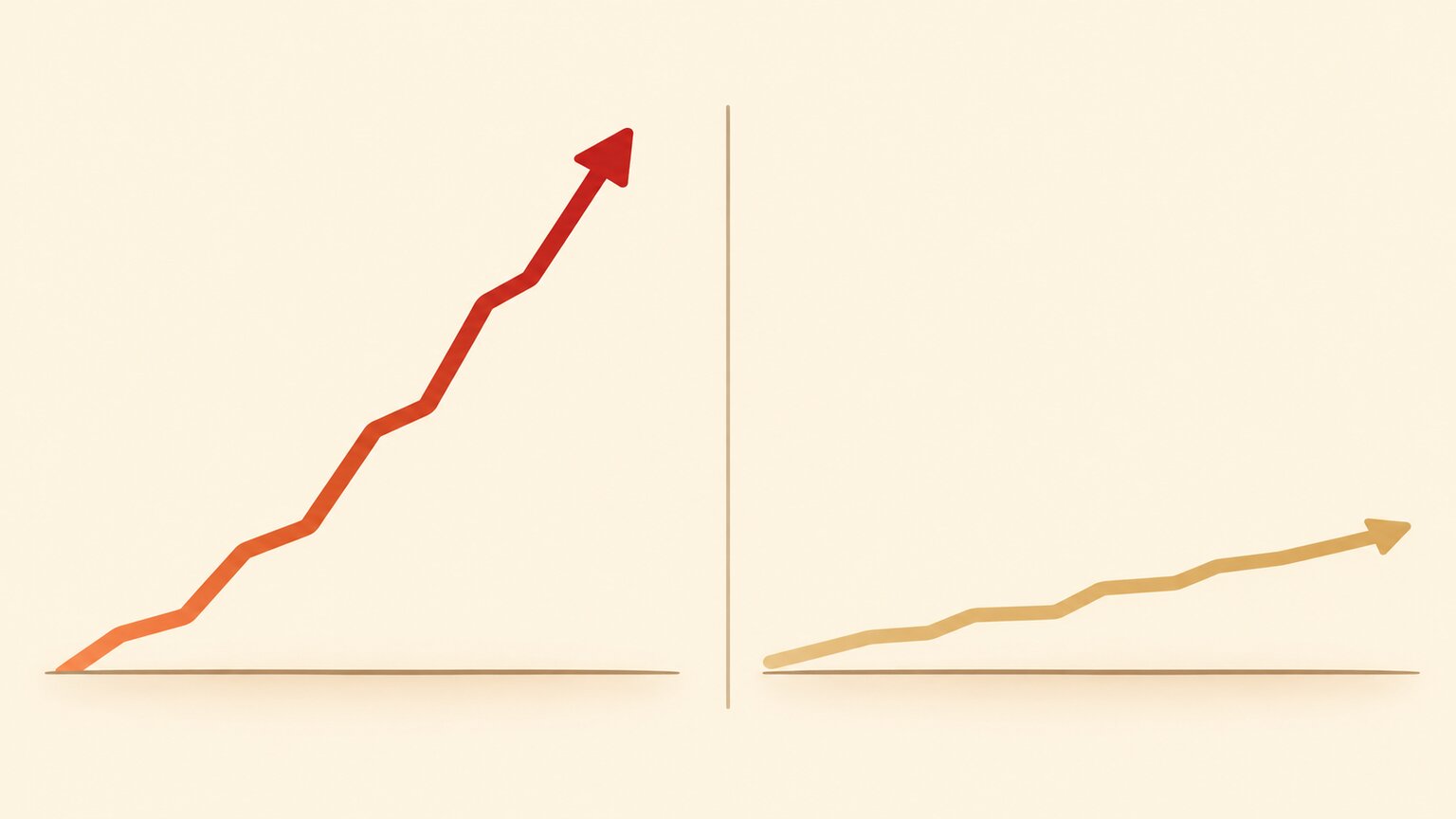 Two rising line graphs side by side comparing a steep fast-doubling CEA slope against a gentle slow-doubling slope