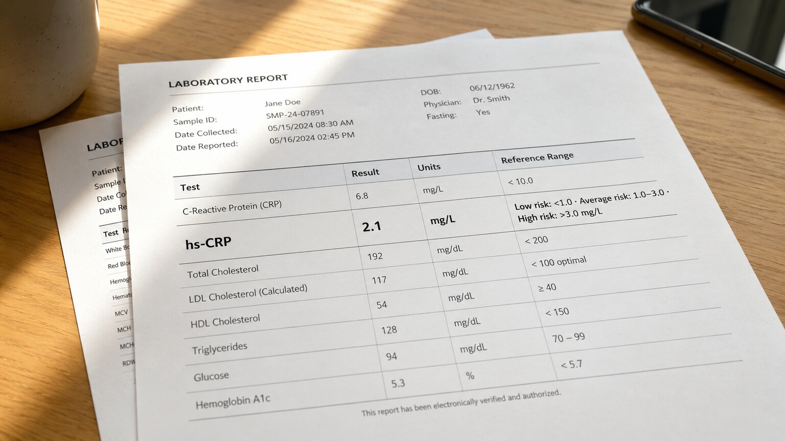 Close-up of a printed lab report showing an hs-CRP result of 2.1 mg/L next to its cardiovascular risk reference range
