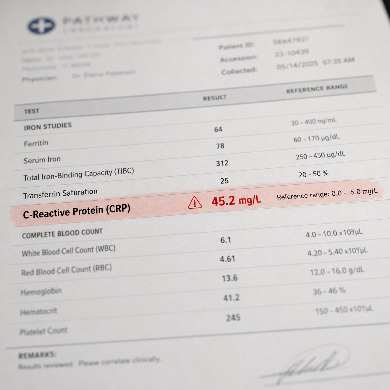 Close-up macro photograph of a lab report showing an elevated CRP value with its reference range