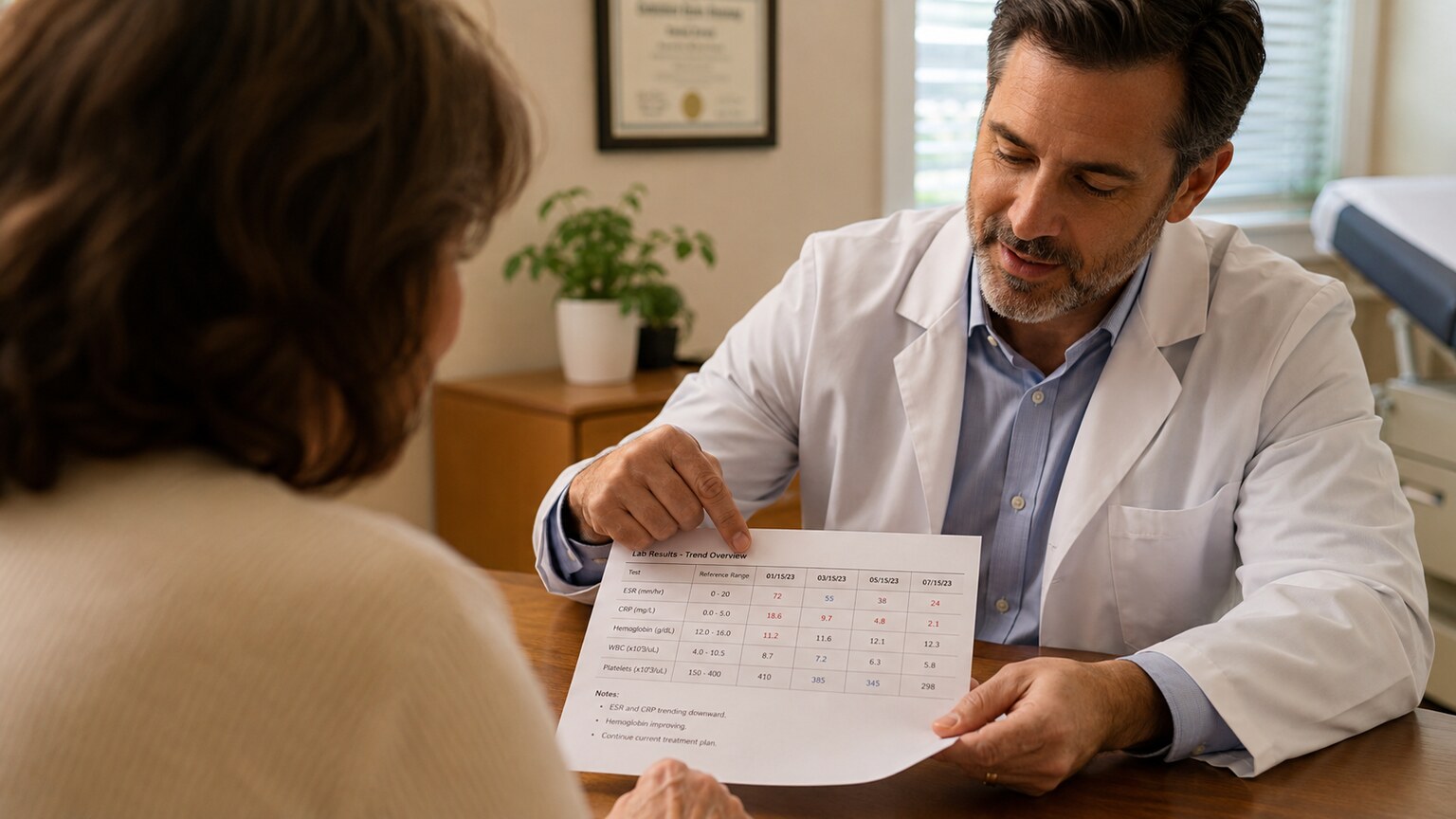 Doctor and patient reviewing a printed lab report together during a follow-up clinic visit