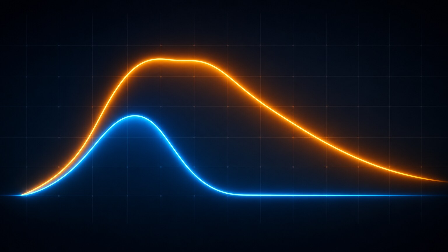 Scientific illustration comparing a normal blood glucose rise and fall after a meal against a slower, higher, prolonged impaired glucose response